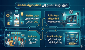 تقييم ومراجعة المنتجات بدقة عالية.